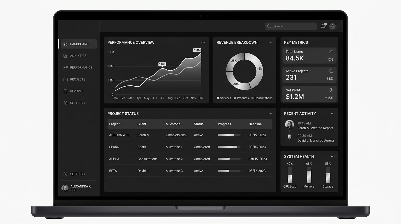 MPS Monochrome Web Application Dashboard